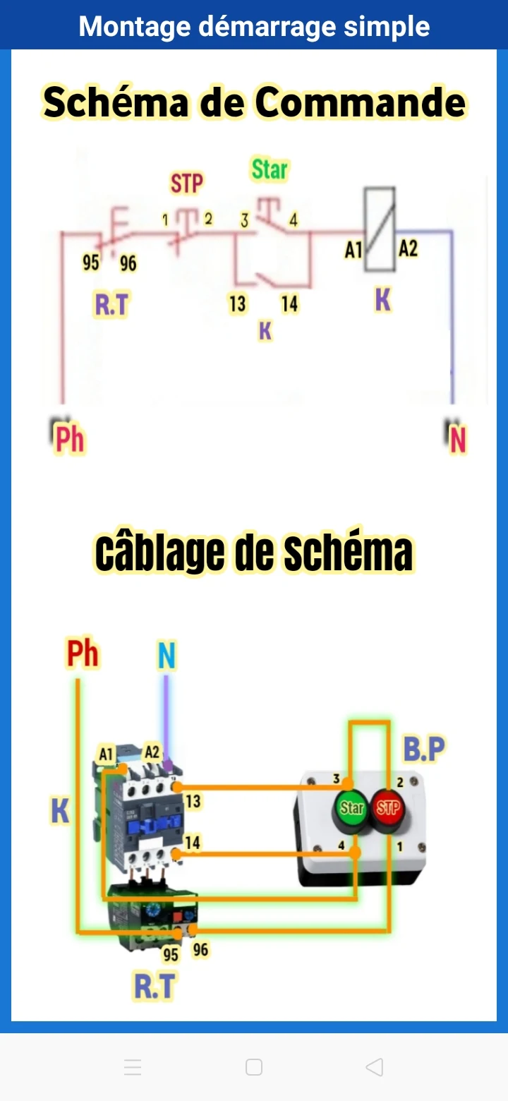 Industrial Electricity screenshot